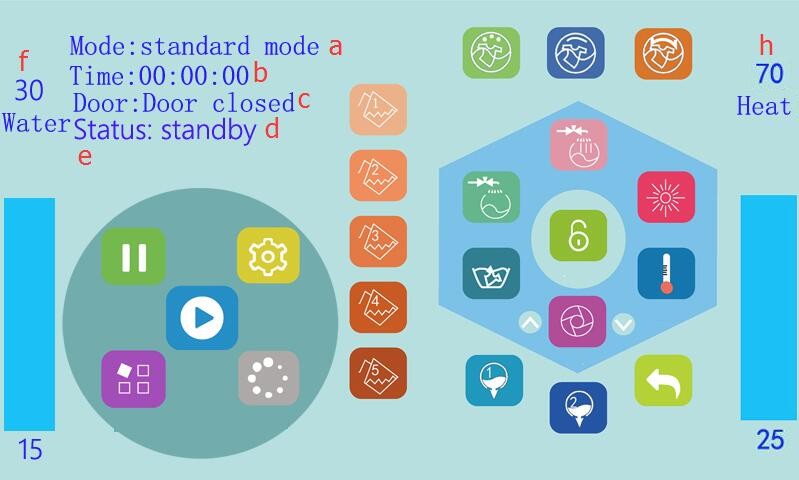 大型工業(yè)洗衣機(jī)操作界面